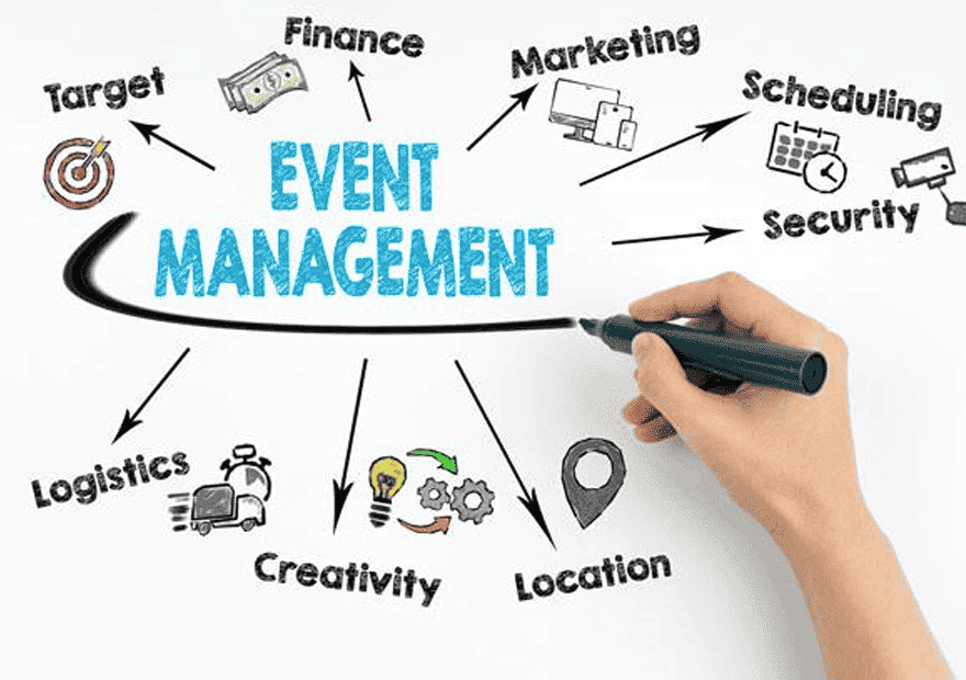 Event Planning Services